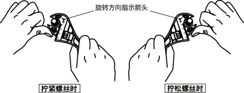 SKMWCP-200CFRTP活动扳手