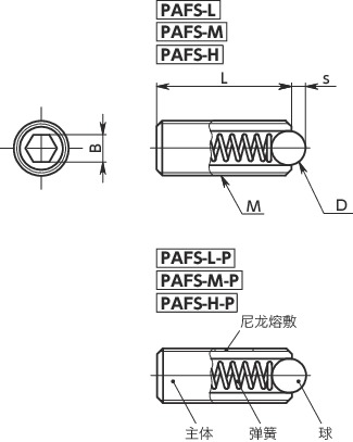 PAFS小型球头柱塞(不锈钢制)寸法図