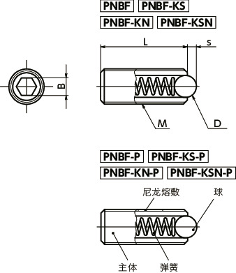PNBF小型球头柱塞寸法図