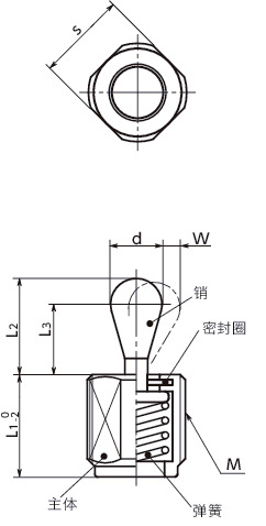 PQCM快接销柱塞 寸法図