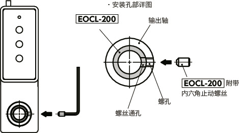 EOCL-200轴环