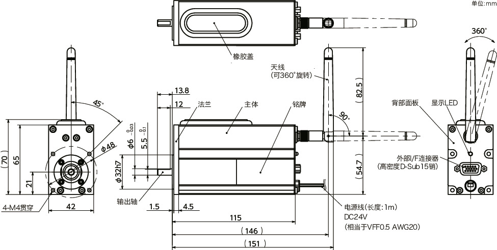 EPU-100无线定位单元寸法図
