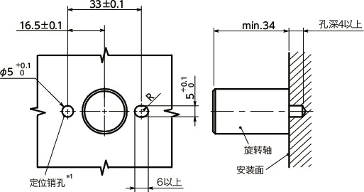 EPU-200无线定位单元 - 防尘、防水、薄型