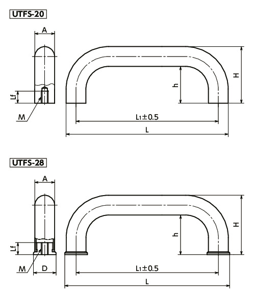 UTFS不锈钢柜拉手寸法図