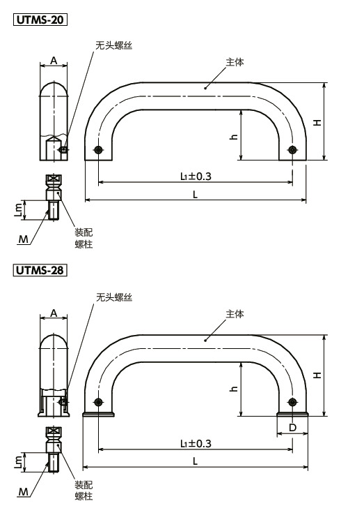 UTMS不锈钢柜拉手 - 带装配螺柱寸法図