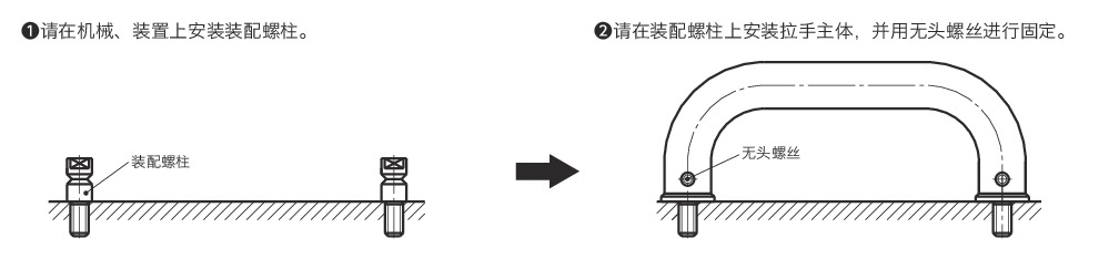 UTMS不锈钢柜拉手 - 带装配螺柱