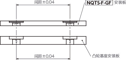 NQTS-F-GF快速夹紧紧固件 - 旋钮操作 - 自由滑动
