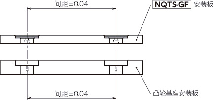 NQTS-GF快速夹紧紧固件 - 旋钮操作 - 标准