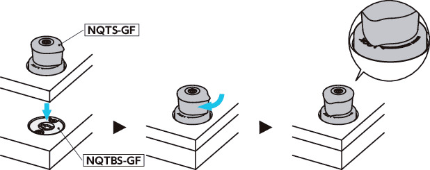 NQTS-GF快速夹紧紧固件 - 旋钮操作 - 标准
