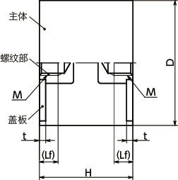 FGBAS-EE橡胶缓冲器 - 带螺丝(两侧内螺纹)寸法図