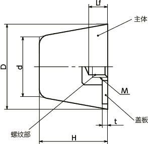 FGBDS-E-NBR橡胶缓冲器 - 带螺丝 - 圆锥体形(内螺纹) - NBR型寸法図
