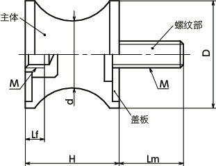 FGBE-ES橡胶缓冲器 - 带螺丝 - 缩颈形(单侧内螺纹、单侧外螺纹)寸法図