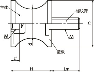 FGBES-ES橡胶缓冲器 - 带螺丝 - 缩颈形(单侧内螺纹、单侧外螺纹)寸法図