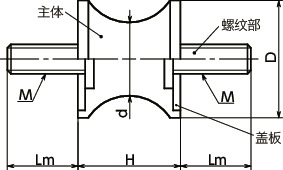 FGBES-SS橡胶缓冲器 - 带螺丝 - 缩颈形(两侧外螺纹)寸法図