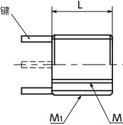 SHINS附带键的内螺纹加强插件寸法図