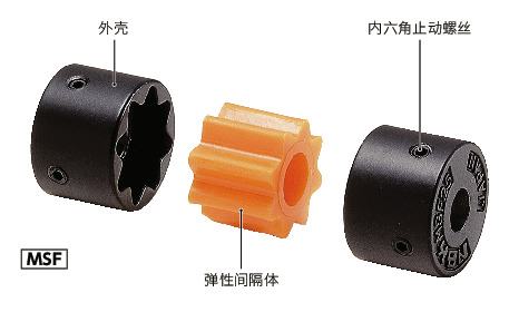MSF/MSF-SLV挠性联轴器 - 锯齿型