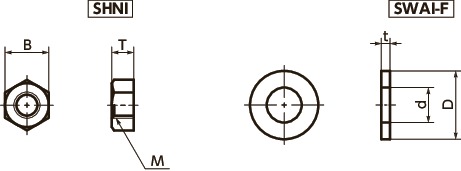 SHNI镍铬合金六角螺母寸法図