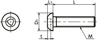 SRTRS三角槽圆头螺栓寸法図