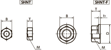 SHNT纯钛六角螺母寸法図