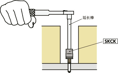SKCK六角套筒(带螺丝保持功能)