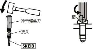 SKEIB凹孔受损螺丝拆卸批头