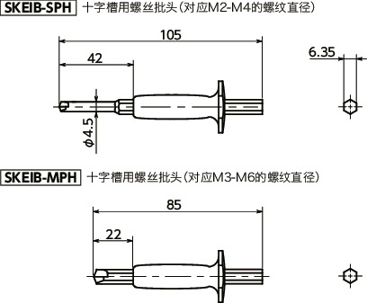 SKEIBD-SET凹孔受损螺丝拆卸批头、冲击螺丝刀套件