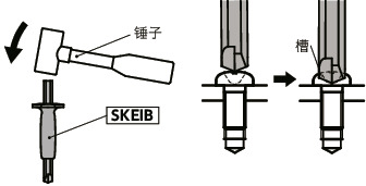 SKEIBD-SET凹孔受损螺丝拆卸批头、冲击螺丝刀套件