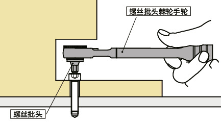 SKNBR-6.35-8SET对应窄处作业螺丝批头棘轮手轮套件