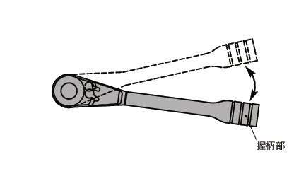SKNBR-6.35-8SET对应窄处作业螺丝批头棘轮手轮套件