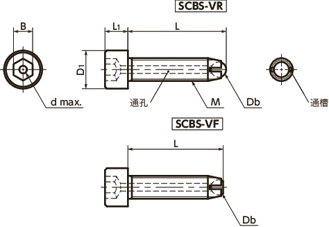 SCBS-VF夹紧螺栓(通孔型)寸法図