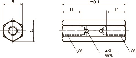 SHVBS六角支柱(通孔型)寸法図