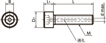 SVSS-AG内六角圆柱头螺栓(通孔型 / 镀银)寸法図