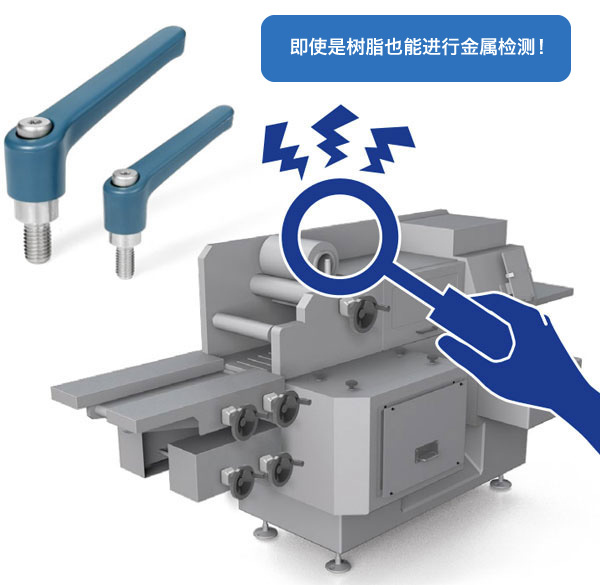 クランプレバー