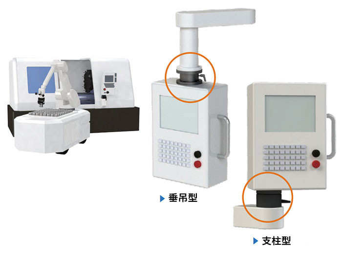 スイベルユニット