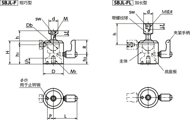 SBJL-F球窝接头 - 夹紧手柄型（内螺纹）寸法図
