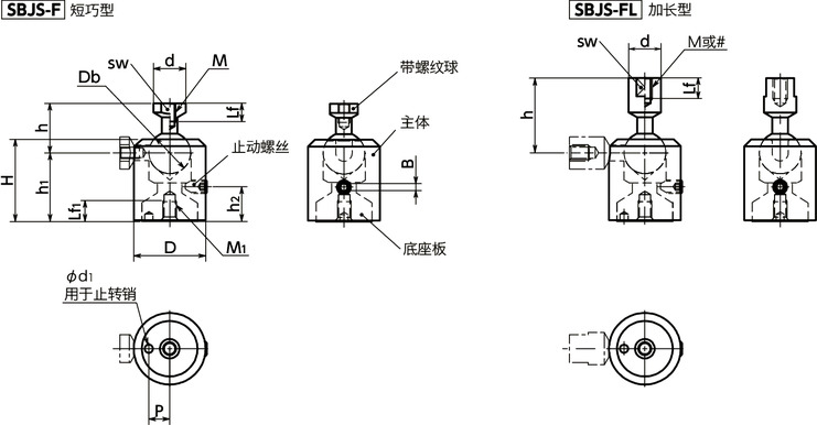 SBJS-F球窝接头 - 止动螺丝型（内螺纹）寸法図