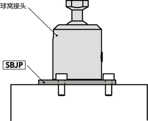 SBJS-F球窝接头 - 止动螺丝型（内螺纹）