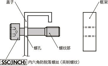 SSC(INCH)内六角防脱落螺丝（英制螺纹）