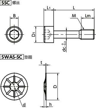 SSC-SET内六角防脱落螺丝、防脱落垫圈套件寸法図