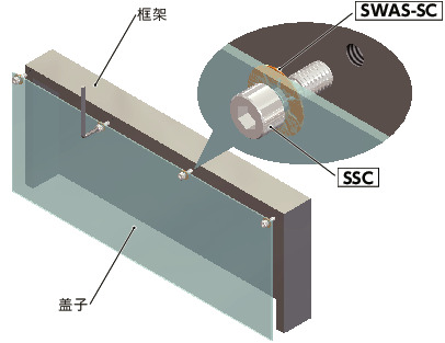 SSC-SET内六角防脱落螺丝、防脱落垫圈套件