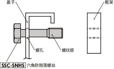SSC-SNHS六角防脱落螺丝