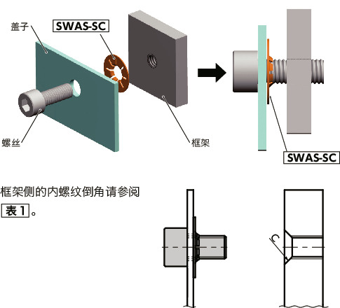 SWAS-SC防脱落垫圈