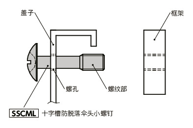 SSCML十字槽防脱落伞头小螺钉（SUS316L）