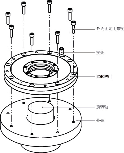 DKPS_C导轨库浪霸 - 气压型 - 常闭型 - 旋转轴保持型