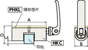 HKC导轨库浪霸 - 手动型 - 低成本型