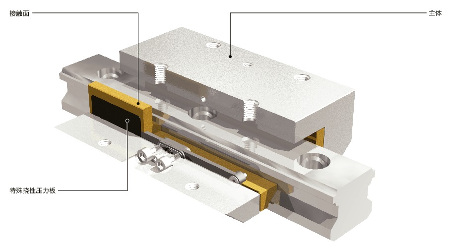 KWH_C导轨库浪霸 - 液压型 - 常开型