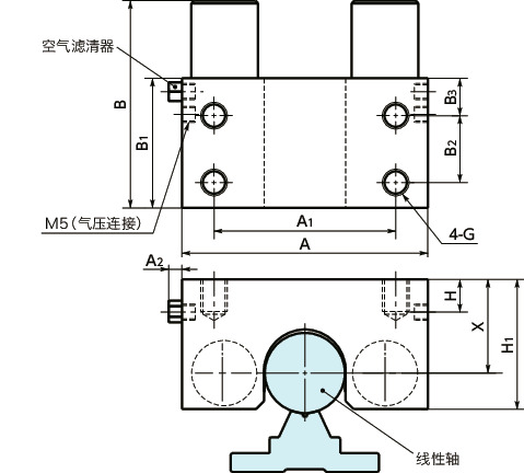 MKRS-03导轨库浪霸 - 气压型 - 常闭型 - 线性轴用寸法図