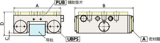UBPS导轨库浪霸 - 气压型 - 常闭型 - 带制动机构