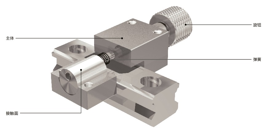 miniHK导轨库浪霸 - 手动型 - 微型线性导轨用