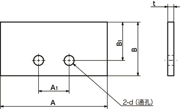 PMKL导轨库浪霸用辅助垫片寸法図